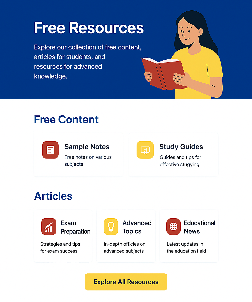 edukiran resources edukiran resources