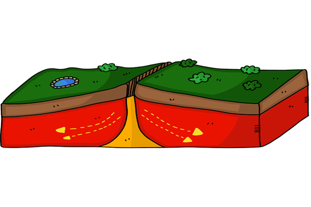 Tectonic plates Our moving earth
